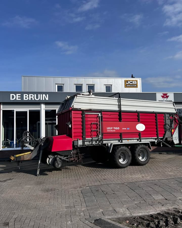  Nog van plan om deze zomer te gaan