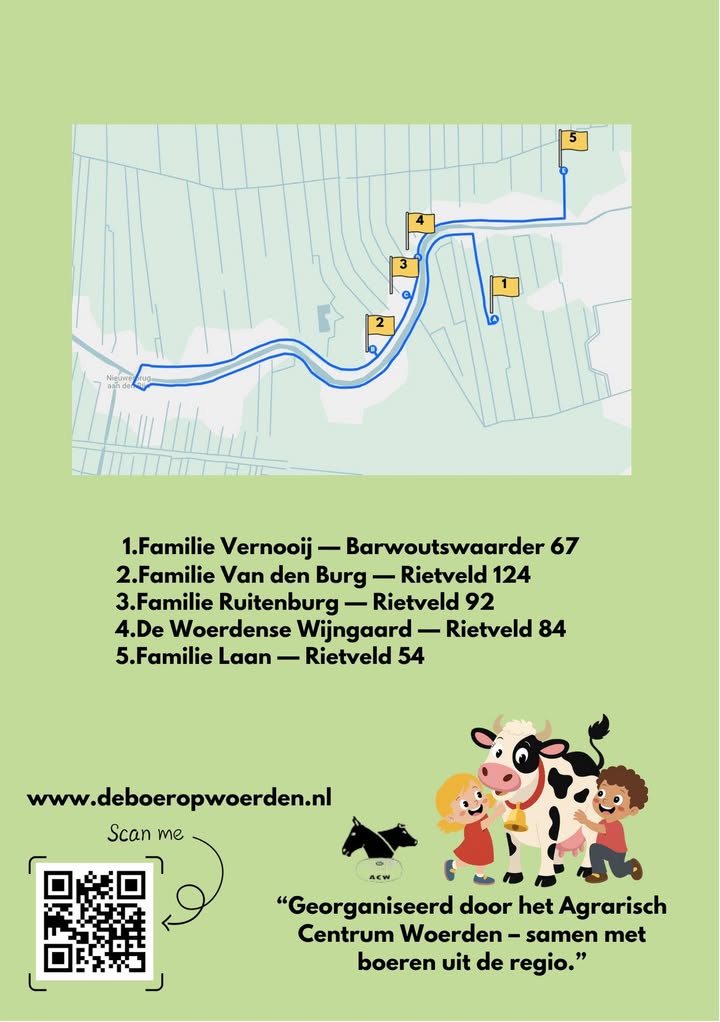 De Boer Op! Altijd al benieuwd